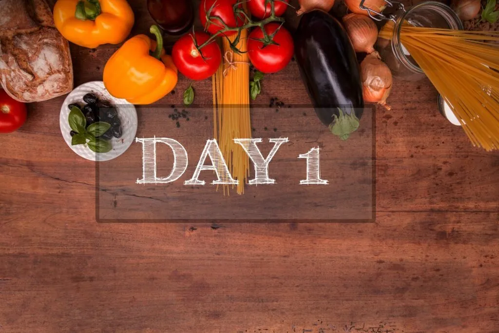 Day 1 of Healthy Meal Plan – What to eat today?