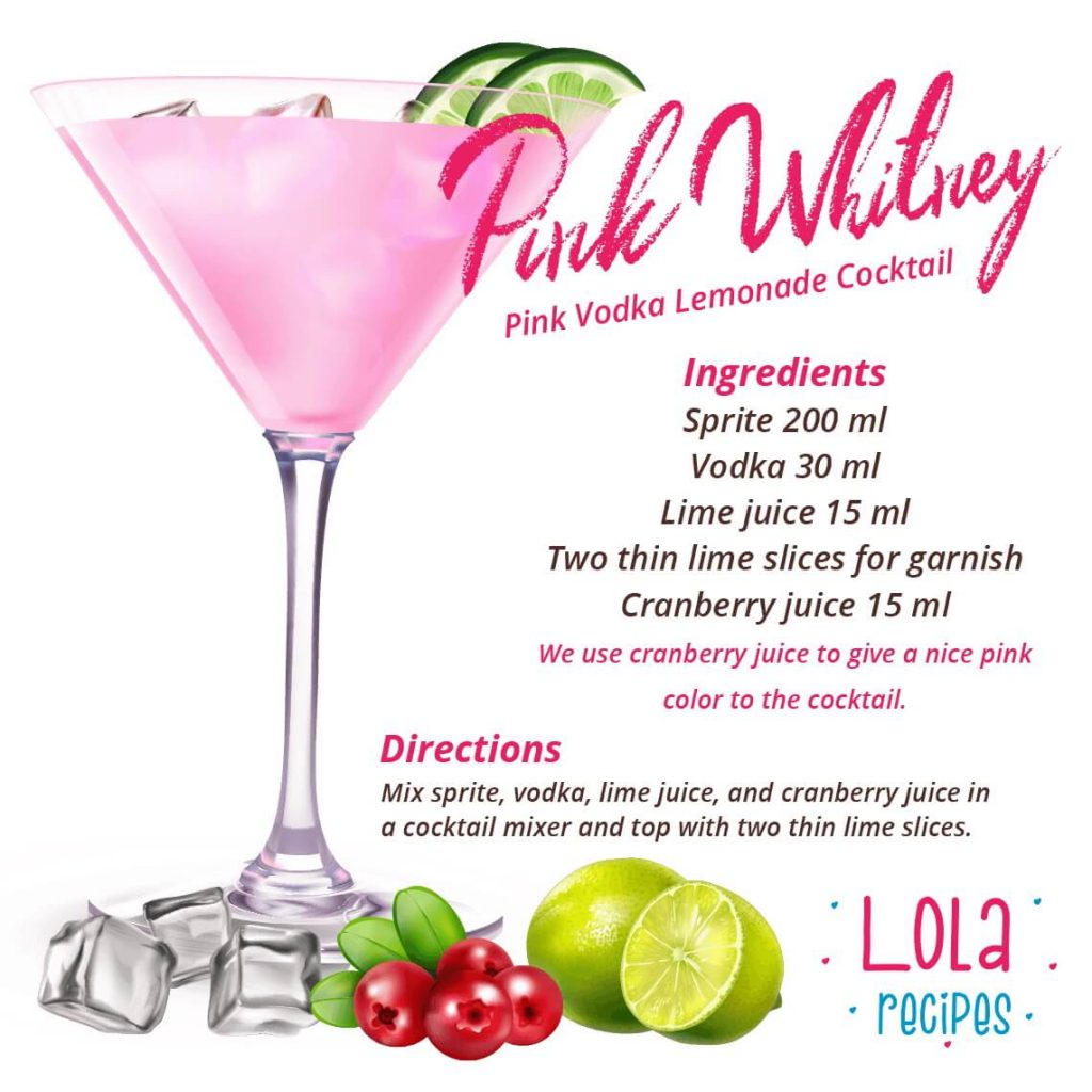 Pink Vodka Lemonade Cocktail ( Pink Whitney) Recipe Card