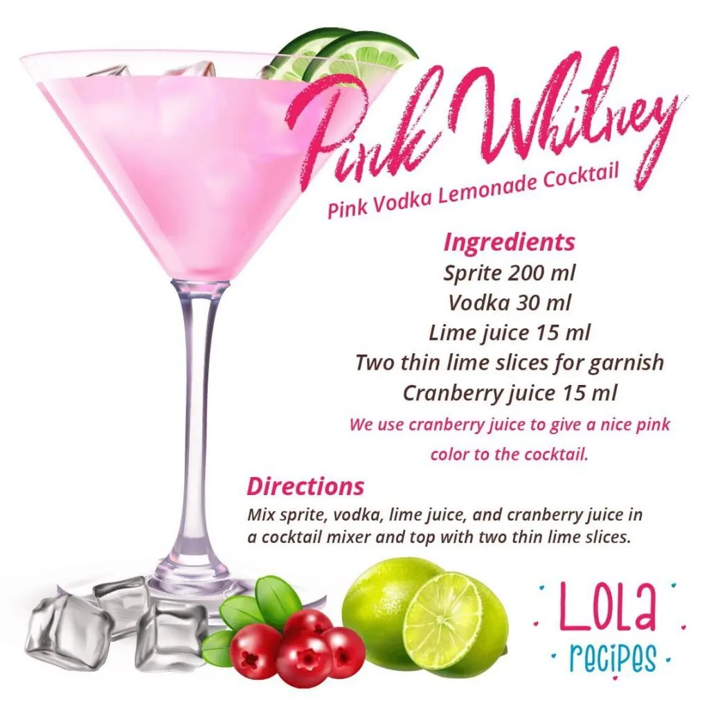 Pink Vodka Lemonade Cocktail ( Pink Whitney) Recipe Card