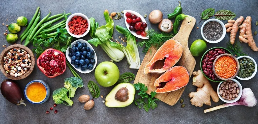 Make A Plan For Yourself To Follow To Make Sure You Eat Well Every Day.